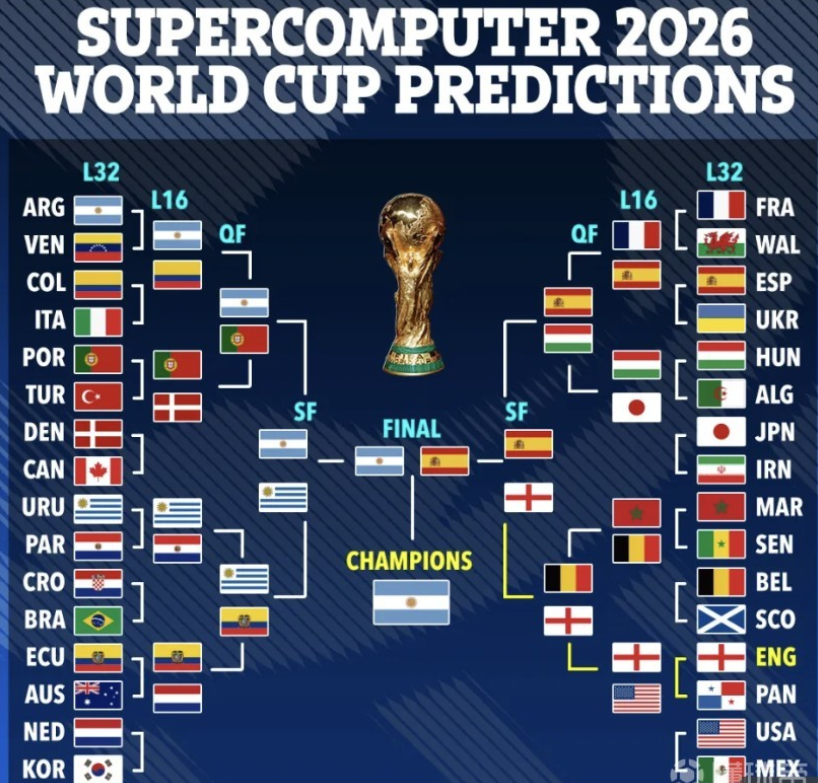 漏判事件概 漏判事件概