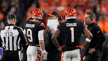 案例分析 案例分析