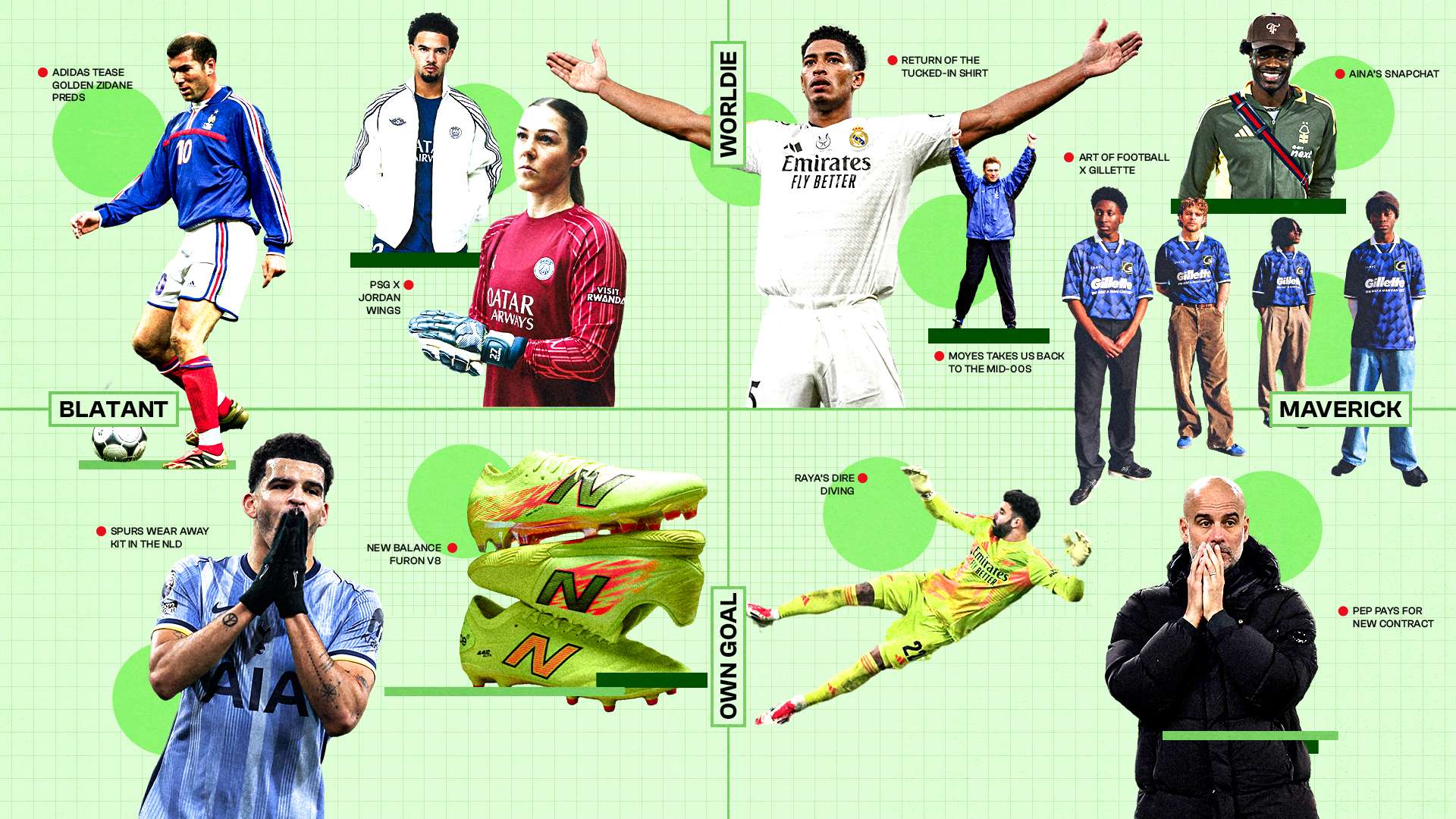 作以及球员 作以及球员